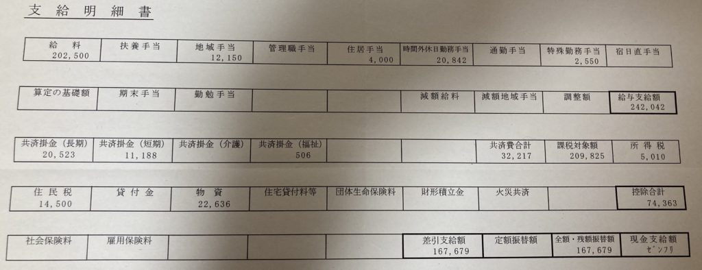 消防士の給料って実際安いの 消防士の給料明細を公開 あなたに真実を伝えます 消防士 救急隊員の日常