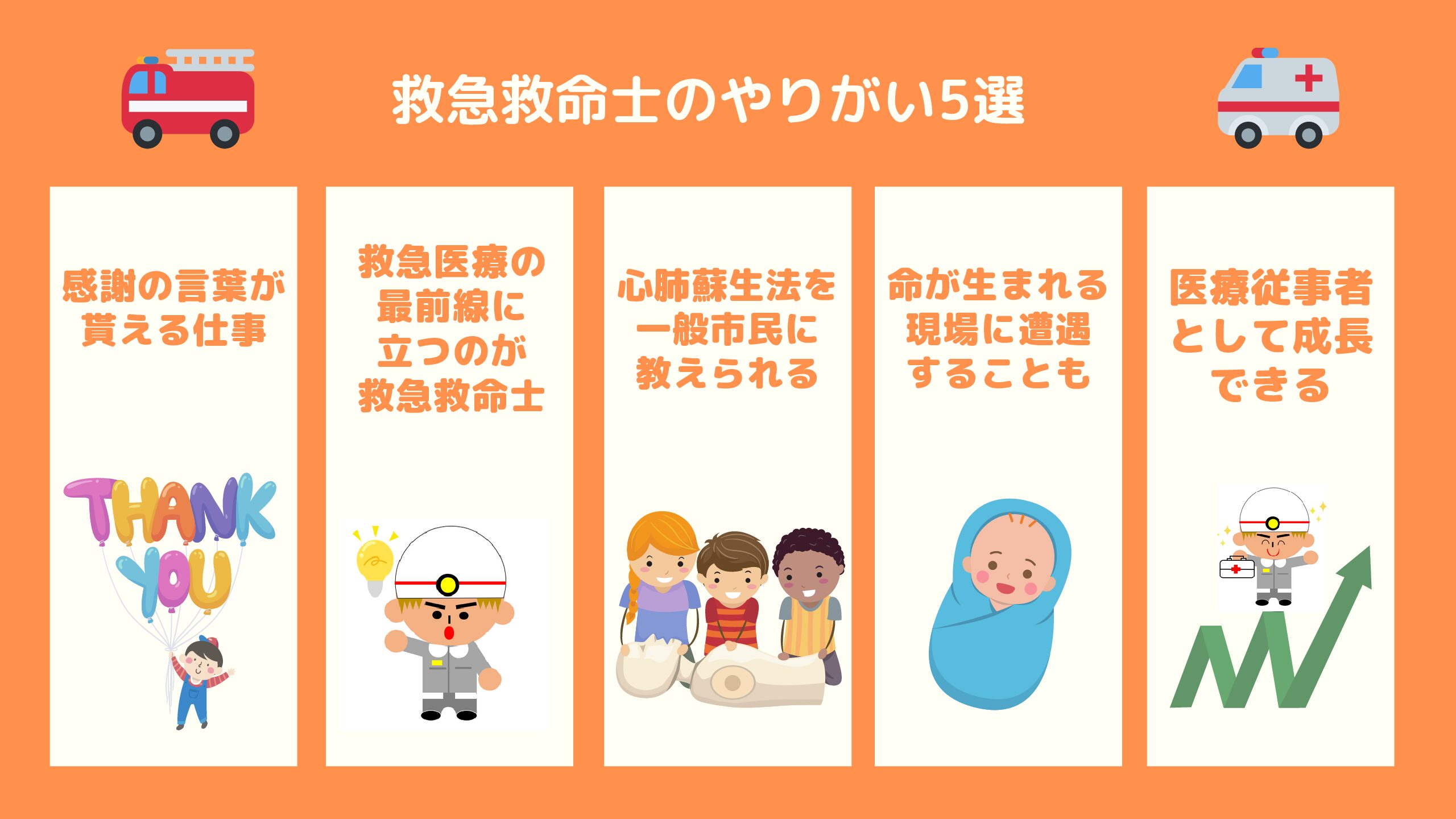 消防士はお金持ち 貧乏 若い消防士が知りたい事 それ消防士の将来性です 消防士 救急隊員の日常